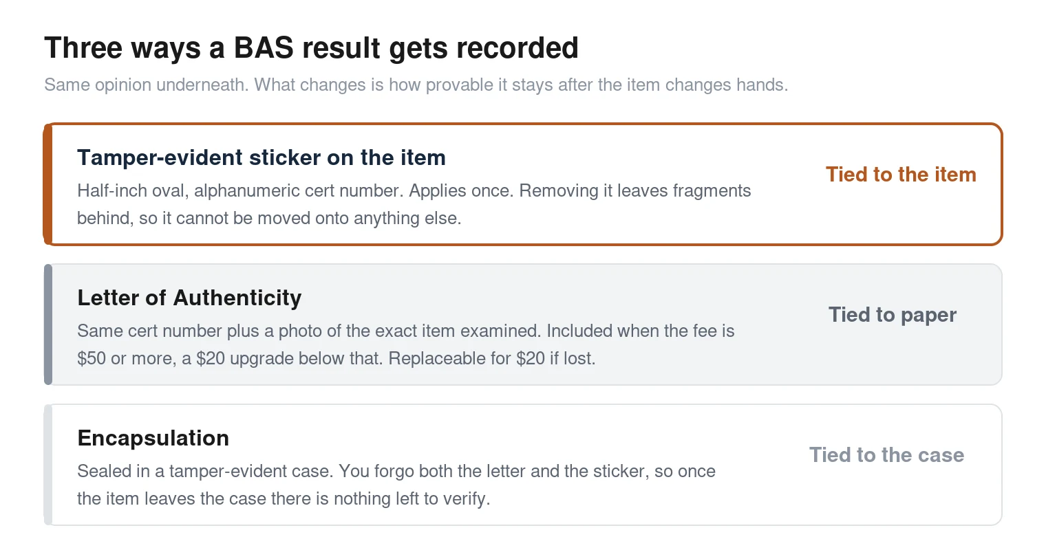 Three ways a Beckett authentication result can be recorded, comparing the tamper-evident sticker, the Letter of Authenticity and encapsulation